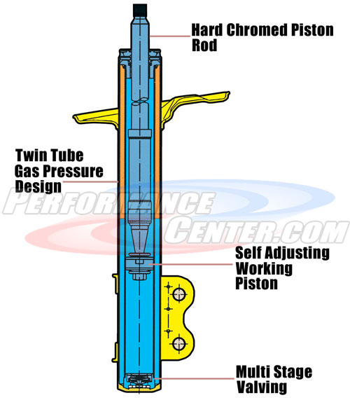 Bilstein Touring Street Shock Absorbers